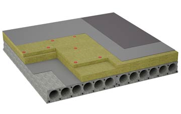 considerations of Cockshutford flat roofing insulation